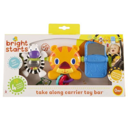 Ігрова панель 