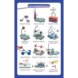 Набір для дослідів з магнетизму 