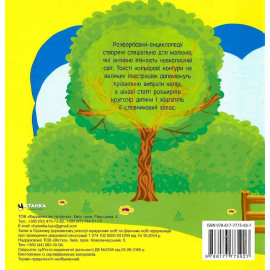 РОЗФАРБОВКА-ЕНЦИКЛОПЕДІЯ: Домашні тварини