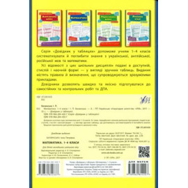 Довідник у таблицях:  Математика. 1–4 класи Довідник у таблицях:  Математика. 1–4 класи