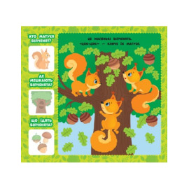 Перша книжка малюка. Хто моя мама?