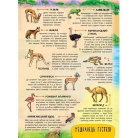 Енциклопедія з наліпками. Тварини світу