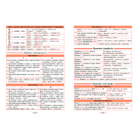 Довідник у таблицях. 5-6 клас. Українська мова. 5–6 класи