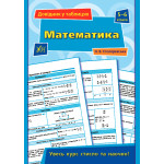 Довідник у таблицях. 5-6 клас. Математика.  5–6 класи