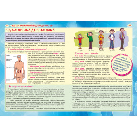 Книга "100 та 1 запитання й відповідь "про це".Все про що підлітки соромляться говорити з дорослими"