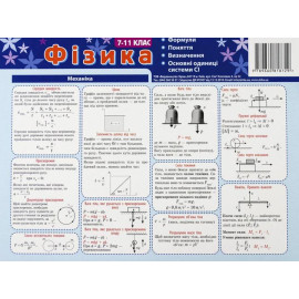 Картонка-підказка Фізика 7-11 кл 20*15 см 4стор