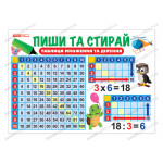 Тренажер.Пиши та стирай.Таблиця множення Тренажер.Пиши та стирай.Таблиця множення