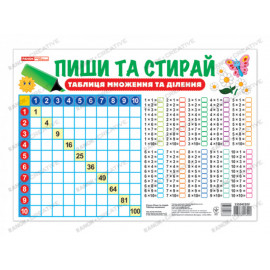 Тренажер.Пиши та стирай.Таблиця множення Тренажер.Пиши та стирай.Таблиця множення