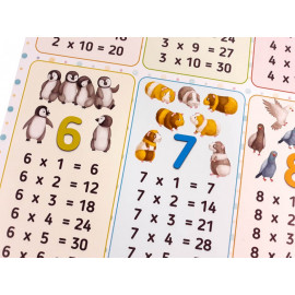 Плакат Таблиця множення NEW Плакат Таблиця множення NEW