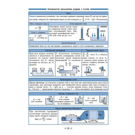 Книга Довідник у таблицях.Фізика. 7–11 класи Книга Довідник у таблицях.Фізика. 7–11 класи