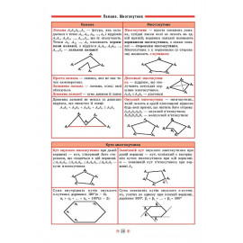 Книга Довідник у таблицях. Геометрія. 7–11 класи