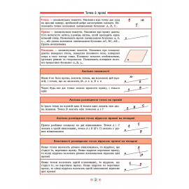 Книга Довідник у таблицях. Геометрія. 7–11 класи