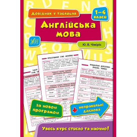 Довідник у таблицях:  Англійська мова. 1–4 класи