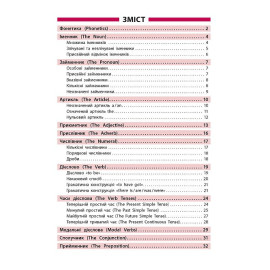Довідник у таблицях:  Англійська мова. 1–4 класи