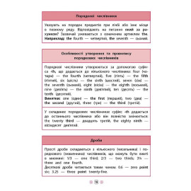 Довідник у таблицях:  Англійська мова. 1–4 класи