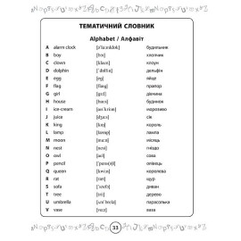 Зошит словничок для запису англійських слів (у)  1-4 класи