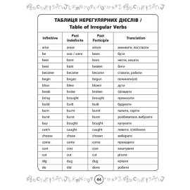 Зошит словничок для запису англійських слів (у)  1-4 класи