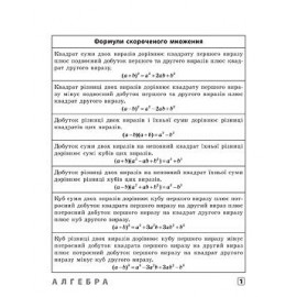 Книга Шпаргалка старшокласника. 7–11 класи. Алгебра. Геометрія. Фізика. Хімія Книга Шпаргалка старшокласника. 7–11 класи. Алгебра. Геометрія. Фізика. Хімія