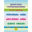 Книга Шпаргалка старшокласника. 7–11 класи. Українська мова. Англійська мова. Історія України