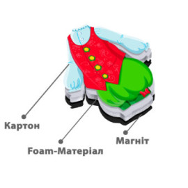 Гра настільна  Гра настільна