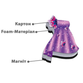 Гра настільна  Гра настільна